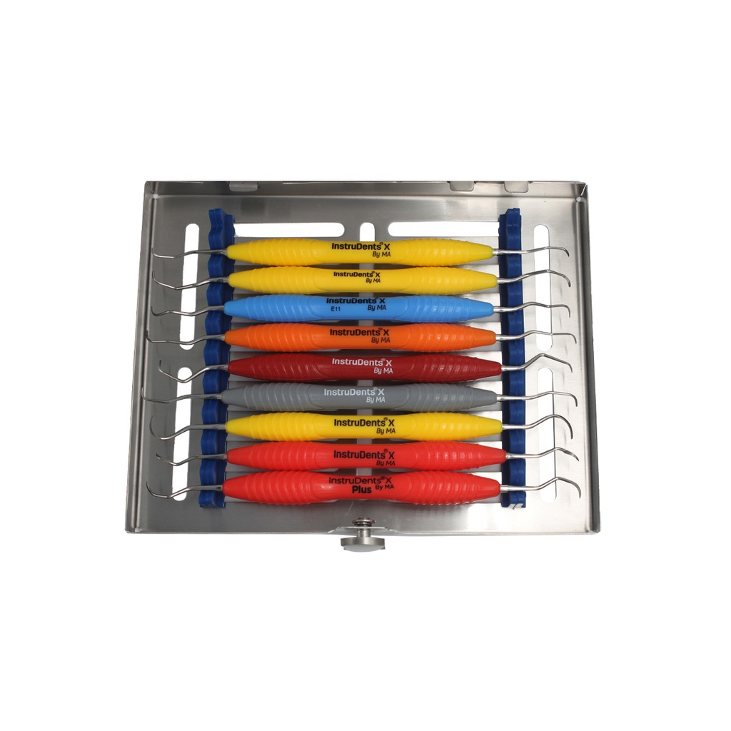 All-Round Perio Set (w/h stainless cassette)