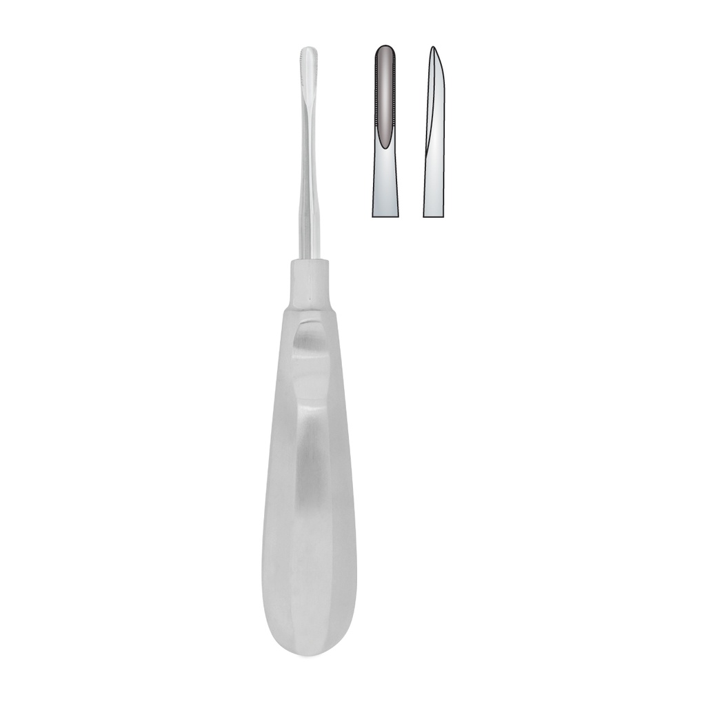 Fig.2 Lindo-Levien 3.5mm