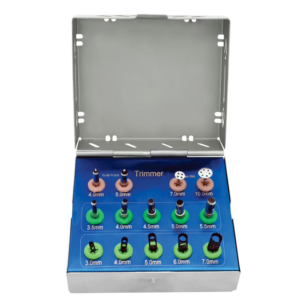 Implant Trimmer Kit