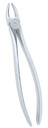 Extracting Forceps Fig.33 A Lower Roots