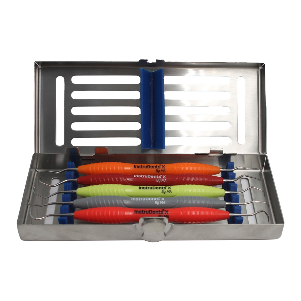 Mini Hygiene Set (w/h stainless cassette)