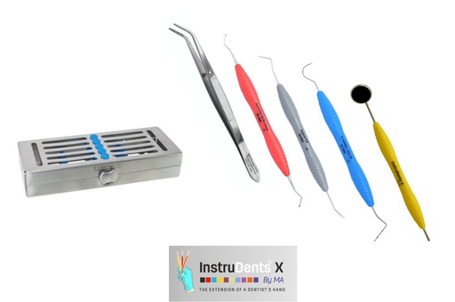 Basic Diagnostic set - 1DX 17065