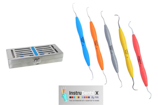 Basic Perio-Set - IDX 17063